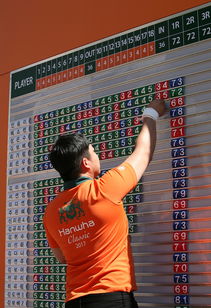 星空体育最新下载-世界青年铁人三项锦标赛中国选手奋勇争先，世界铁人三项比赛